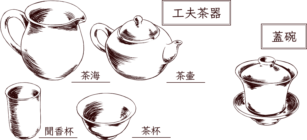烏龍茶茶器セット