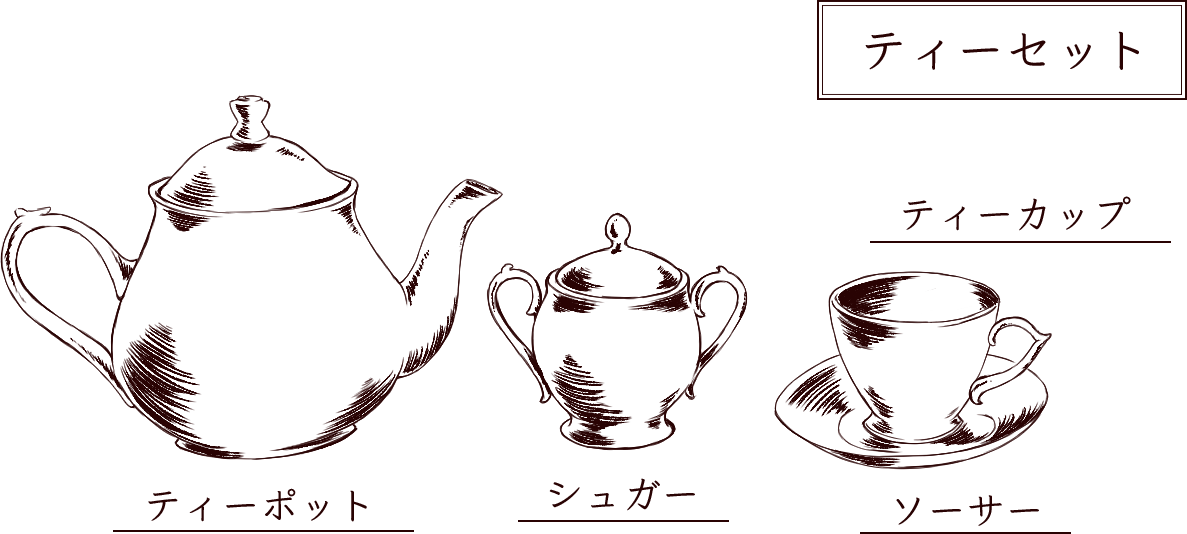 紅茶茶器セット